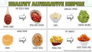Healthy Alternative showcase 1