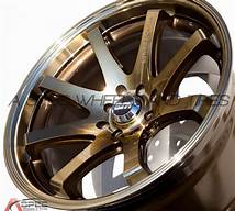 Fitment On Call showcase 1