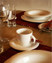 Goodies For Functions showcase 1
