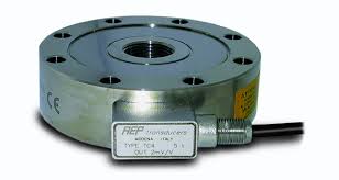Dynamic Transducer Measurement showcase 1